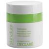 Qualche suggerimento sulle migliori creme viso Qualche suggerimento sulle migliori creme viso