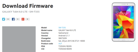 Download firmware  T335XXU1BOF8_T335OXA1BOF8_AUT Android 5.1.1 Lollipop su Samsung Galaxy Tab 4 8.0 LTE: iniziato in via ufficiale il rilascio del firmware in Svizzera Android 5.1.1 Lollipop su Samsung Galaxy Tab 4 8.0 LTE: iniziato in via ufficiale il rilascio del firmware in Svizzera Android 5.1.1 Lollipop su Samsung Galaxy Tab 4 8.0 LTE: iniziato in via ufficiale il rilascio del firmware in Svizzera Android 5.1.1 Lollipop su Samsung Galaxy Tab 4 8.0 LTE: iniziato in via ufficiale il rilascio del firmware in Svizzera  SamMobile