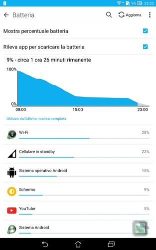 Asus-Fonepad-8-_Screenshot_2015-06-19-22-23-35