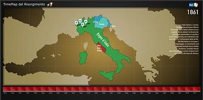 Time Map del Risorgimento