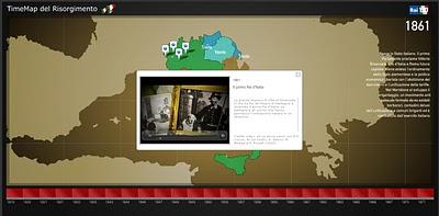 Time Map del Risorgimento