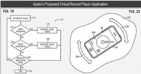 2 nuovi brevetti depositati da Apple!!