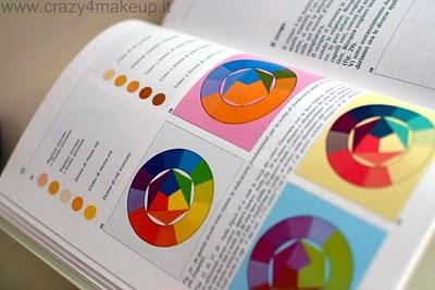 IL TRUCCO nella vita, nell'arte, nello spettacolo di Stefano Anselmo