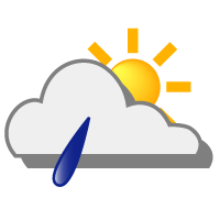 Il meteo di ContactCinema