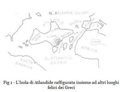 Atlantide e la Sardegna