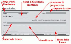 Differenza fra assegno bancario e circolare