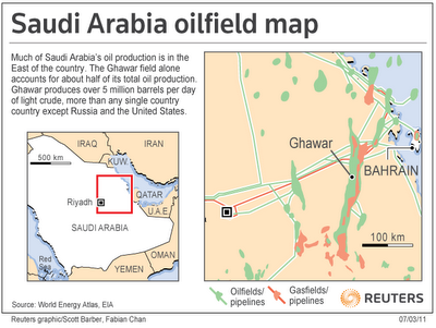 Ultime News dal Bahrain e dall'Arabia Saudita (anteprima)