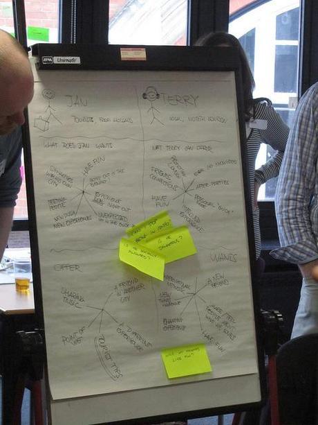 Design Jam Milano: partecipate all'esperimento... Design Jam Milano: partecipate all'esperimento...