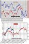 FTSEMIB:16/03/2011 Chiusura (1)