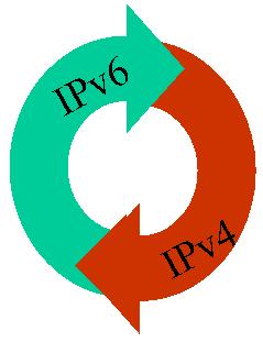 Gli IP del protocollo IPv4 sono terminati