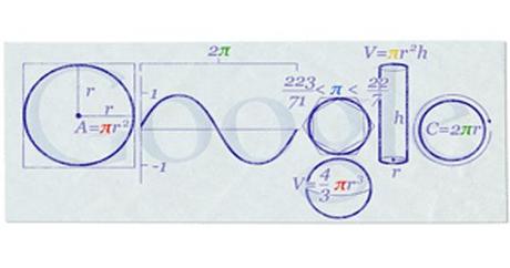 Tutti pronti a festeggiare il PI day!!!