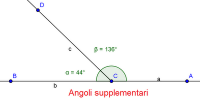 Ricordare con giochi di parole gli angoli complementari, supplementari ed esplementari