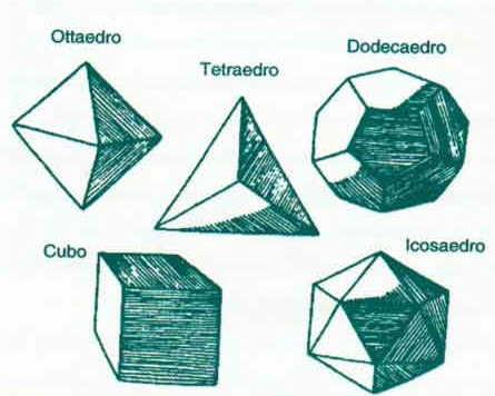 Se la matematica è di moda, a Carnevale si indossano i solidi platonici...