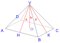Problema svolto su area della superficie totale e volume di una piramide con base rettangolare