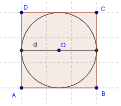 Problema svolto su quadrilateri circoscritti ad una circonferenza: determinare l'area di un quadrato circoscritto