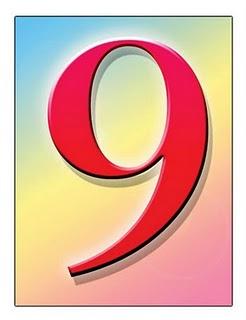 Criteri di divisibilità per 3 e per 9