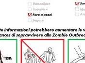 Survival Pictures