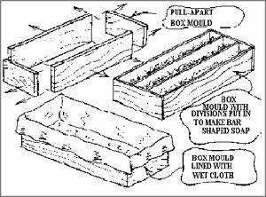 Scegliere gli Stampi per il Sapone - Choosing Soap Molds