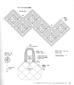 borsa crochet 3