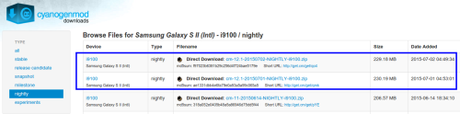 CyanogenMod Downloads