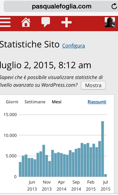 11659390 858438297570515 3358974311007602627 n Anello mancante della legge di attrazione