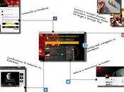 INAF sbarca ALTRIMONDI