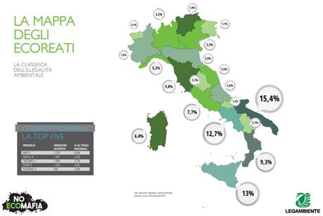 Infografica Rapporto Ecomafia 2015 - Legambiente