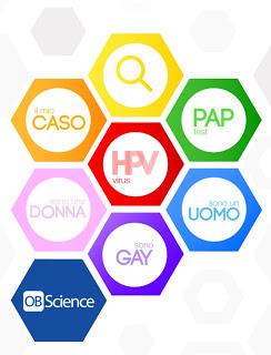 Papilloma virus cos'è, come si trasmette? Ci aiuta una applicazione.