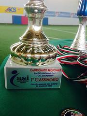 Scuola_Calcio_Trofeo_Anpiemar_Menfi_2015