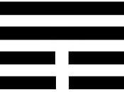 Ching LupoSolitario esagramma 17.4,5 24.4,5