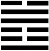 I Ching per LupoSolitario - esagramma 17.4,5 alt=