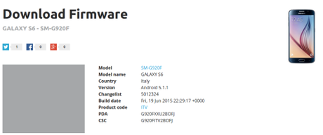 Download firmware  G920FXXU2BOFJ_G920FITV2BOFJ_ITV Android 5.1.1 Lollipop rilasciato su Galaxy S6 no brand e S6 Edge Vodafone, 5.0.2 rilasciato su Galaxy A5 Vodafone...ma niente Lollipop su Note 2  SamMobile