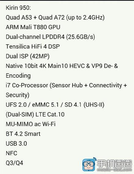Huawei Kirin 950: nuove informazioni a riguardo