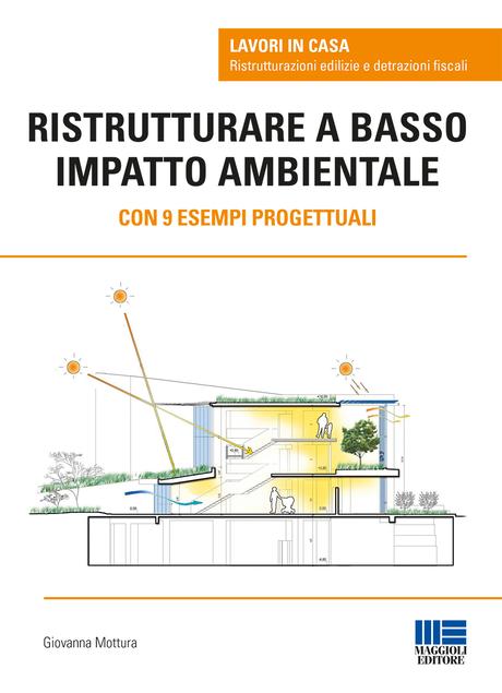 8891611345 Detrazioni in edilizia: accertamenti non legittimi dopo 5 anni 