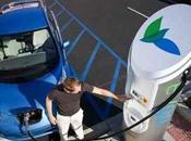 Mobilità elettrica, Europa primo mercato mondiale