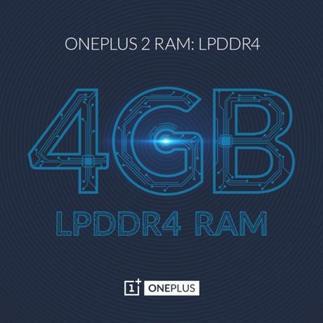 OnePlus 2 avrà ufficialmente 4 GB di RAM