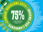 #ComuniRinnovabili 2015: Oltre 1500 comuni virtuosi copiare