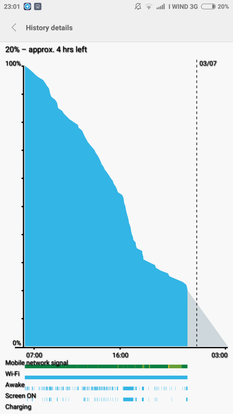 Xiaomi Mi4i Battery (4)