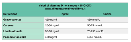 Schermata 2015-07-09 alle 09.41.51