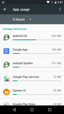 Android Preview (8)