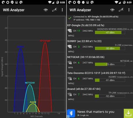 Applicazioni Android per Wi-Fi pubblico utili fuori casa