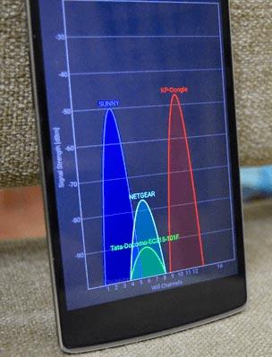 Applicazioni Android per Wi-Fi pubblico utili fuori casa