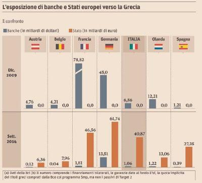 Il colpetto .. (capitolo due)