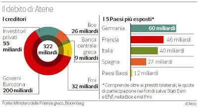 Il colpetto .. (capitolo due)