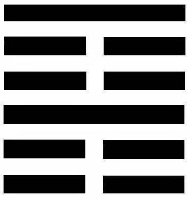 I Ching per GattaNera - esagramma 52.3 alt=