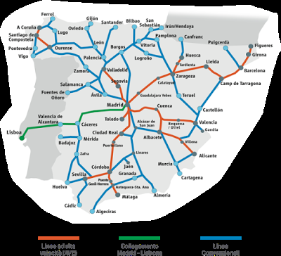 Rete ferroviaria Spagna