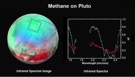 Plutone, Caronte e Idra: rilasciate le prime spettacolari immagini del flyby