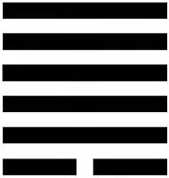I Ching per Ludovica - esagramma 13.1,2 alt=