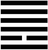 I Ching per Ludovica - esagramma 13.1,2 alt=