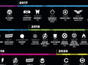 Tutti cinecomic verranno